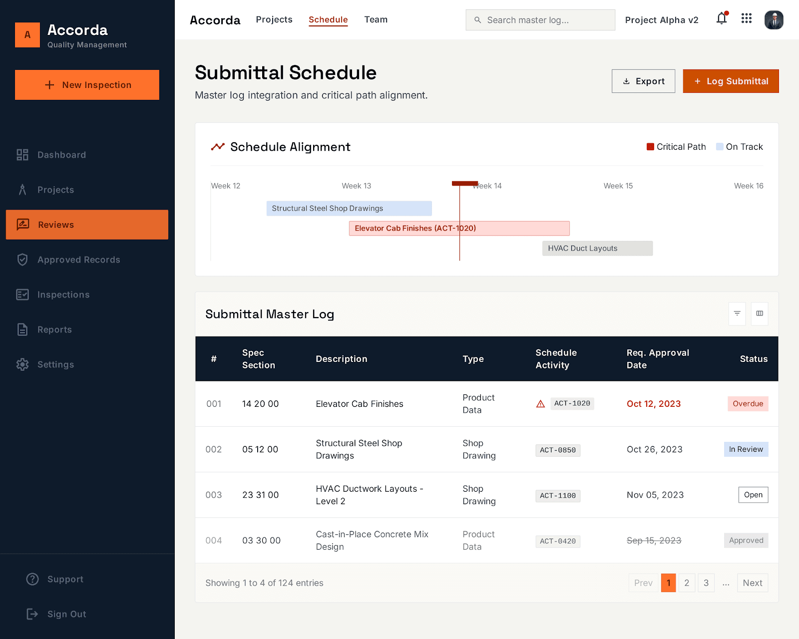 Submittal schedule and register view